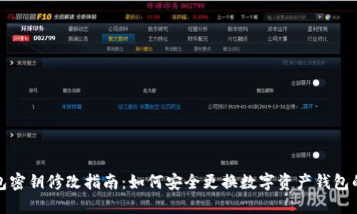TP钱包密钥修改指南：如何安全更换数字资产钱包的私钥