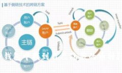 如何在TP钱包中找到自己隐