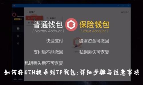 如何将ETH提币到TP钱包：详细步骤与注意事项