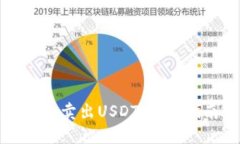如何通过TP钱包卖出USDT：