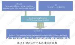 手机用户详细指南：如何