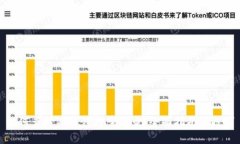 如何查看TP钱包搜索记录：