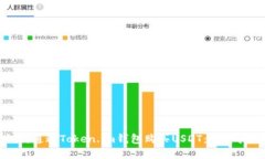 如何通过Token.im钱包购买