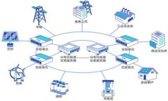 全面解析TP钱包的收录与使
