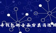 比特币钱包的全面分类与