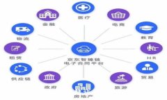 TP钱包法币账户权限转让指
