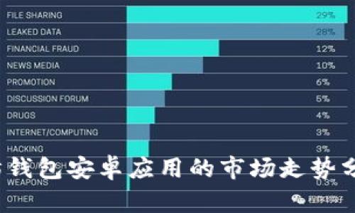 2023年以太坊钱包安卓应用的市场走势分析与用户指南