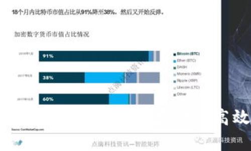 狗狗币手机钱包最新版更新：安全存储与高效交易的最佳选择
