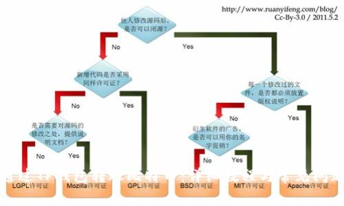 如何通过TP钱包转账比特币：详细教程与常见问题解答