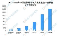 TP钱包最新发布：区块链数