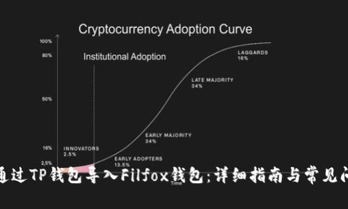 : 如何通过TP钱包导入Filfox钱包：详细指南与常见问题解答