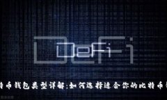 比特币钱包类型详解：如