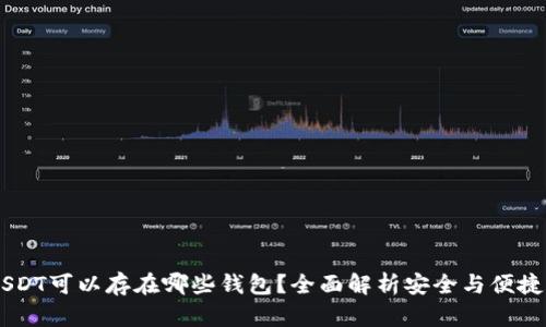 20链USDT可以存在哪些钱包？全面解析安全与便捷的选择