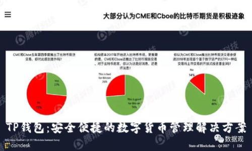 TP钱包：安全便捷的数字货币管理解决方案