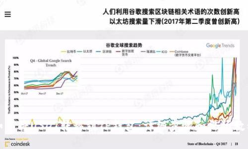 如何将USDT转移到TP钱包：详细步骤和视频教程