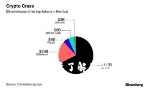 比特币钱包详解：你需要了解的所有类型及选择指南