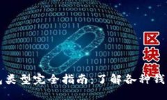 比特币钱包类型完全指南