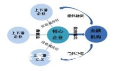 OKB提现到微信钱包需要多
