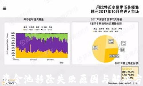
TP钱包资金池移除失败原因与解决方法详解