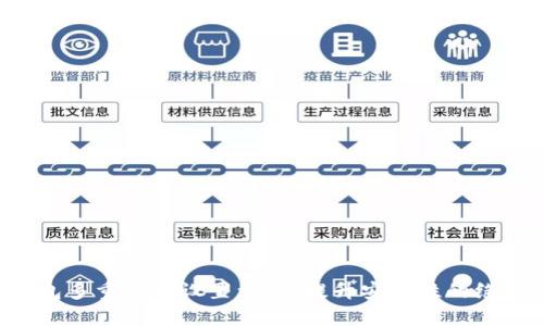 TRX钱包多重签名设置详解：提升安全性的绝佳选择