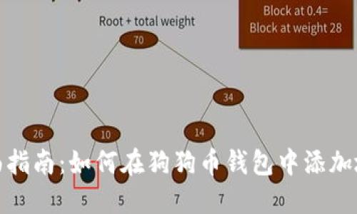 全面指南：如何在狗狗币钱包中添加地址