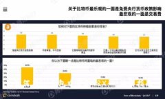 如何在IM钱包中获取TRX：一