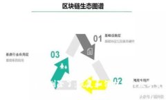 比特币钱包被删除了：恢