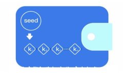 全面解析比特币钱包验证