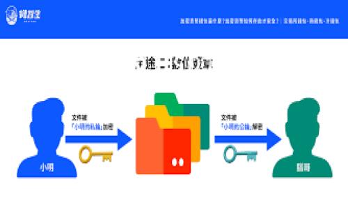 尊敬的用户，感谢您的提问！根据您的要求，以下是关于“比特派钱包USDT如何加速”的全面介绍，包括、关键词、内容和相关问题的详细解答。

比特派钱包USDT加速指南：轻松提升交易效率