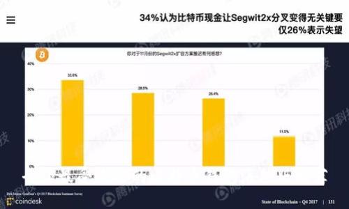 全球最受欢迎的比特币钱包海外版推荐