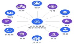 狗狗币官方手机钱包详细