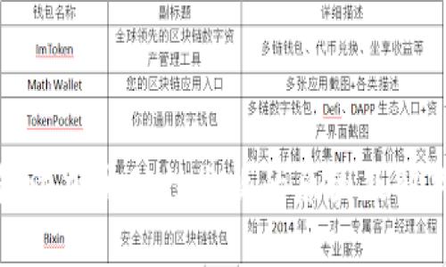 TP钱包添加流动性失败的原因及解决方案