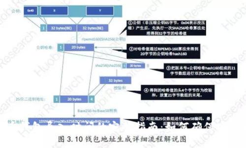 : 比特币钱包导入时间的完整指南：如何确保安全和高效