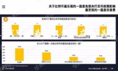 由于字数限制，我无法提