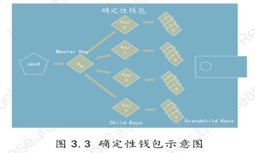 狗狗币钱包数据无法恢复的原因及应对策略