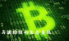 baioti如何安全管理与使用