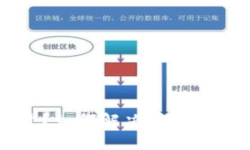 比特币钱包打不开？如何解决常见问题及报警电话指南