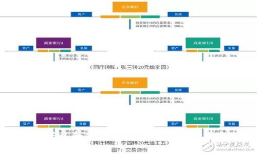 如何在苹果手机上下载和使用USDT钱包？详尽指南与常见问题解答