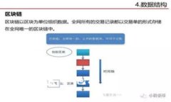 TP钱包添加流量池的好处及