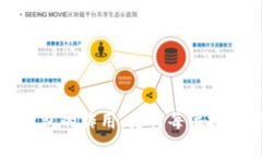 揭秘比特币钱包的作用：