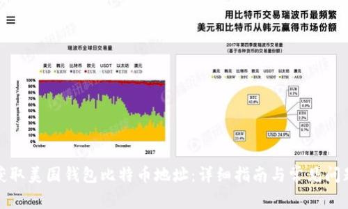 如何获取美国钱包比特币地址：详细指南与常见问题解答