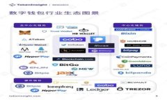 IM Token：多钱包管理的最佳
