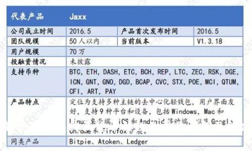 如何解决TP钱包购买货币错误的常见问题及解决方案
