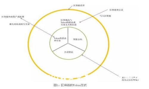 如何将TP钱包中的USDT转至交易所：详细步骤与注意事项