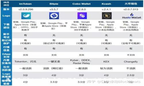 选择最佳Token钱包应用的指南：安全、功能与用户体验分析