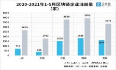 TP钱包跨链转币详细指南：