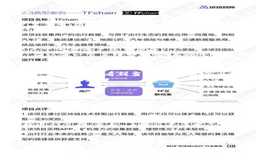如何在TP钱包中将TRX兑换为USDT：详细步骤与注意事项

TRX, USDT, TP钱包, 数字货币兑换/guanjianci

概述
随着数字货币的日益普及，资产的流动性成为了一个重要课题。在众多数字货币中，TRX（波场币）和USDT（泰达币）是非常受欢迎的两种。TRX作为波场平台的原生代币，有着丰富的使用场景，而USDT则以其稳定的价值和广泛的接受度，成为了用户的首选稳定币。在TP钱包中，将TRX兑换为USDT是一个简单而直接的操作。本指南将为您详细介绍操作步骤、注意事项以及相关问题的解答，帮助您顺利完成这一过程。

第一步：下载与安装TP钱包
首先，您需要确保您的手机或电脑上安装了TP钱包。TP钱包是一款支持多个数字资产管理的钱包应用，用户可以在其中存储、交易和管理各种数字货币。您可以在官方应用商店中搜索“TP钱包”进行下载。

第二步：创建或导入钱包
安装完成后，打开TP钱包。如果您是首次使用，需要创建新的钱包。在创建钱包的过程中，请务必妥善保管助记词和私钥，这关系到您账户的安全。如果您已经拥有一个TP钱包，可以选择直接导入钱包，输入您的助记词或私钥进行操作。

第三步：确保您的钱包中有足够的TRX
在进行兑换之前，您需要确认您的TP钱包中有足够的TRX。如果您的TRX余额不足，会影响后续的兑换操作。您可以通过充值TRX到您的TP钱包来补充余额，充值方式可以选择使用其他交易所转账，或使用电子钱包进行购买。

第四步：进入交易界面
在TP钱包主界面，找到交易或兑换的功能，通常在“资产”或“市场”选项中可以找到。点击进入后，您将看到可交易的数字资产对，包括TRX和USDT。

第五步：选择TRX兑USDT
在交易对中，选择TRX/USDT进行兑换。接着，您需要输入您希望兑换的TRX数量。请注意，兑换时可能会涉及到一定的手续费，这一点请在确认之前查看清楚。

第六步：确认交易信息
在您输入兑换数量后，TP钱包会显示此次交易的汇率、手续费以及最终您将获得的USDT数量。确认信息无误后，点击确认交易按钮。此时系统可能要求您输入交易密码以进一步保护交易的安全性。

第七步：完成交易
一旦您确认交易，系统会进行处理。交易完成后，您将在TP钱包中看到您的USDT余额增加。若出现任何问题，可以在交易记录中查看交易状态，若为“待处理”或“失败”，请耐心等待或联系技术支持。

注意事项
在TRX兑换为USDT过程中，有几个问题需要特别注意：首先，确保您始终使用官方的TP钱包下载链接，以防止下载到钓鱼应用；其次，关注市场汇率变化，选择合适的时机进行兑换以获得最佳价格；最后，对于手续费的了解非常重要，不同的交易方式可能会产生不同的费用，要提前了解清楚。

问题一：TRX和USDT的价格波动会如何影响我的兑换？
TRX和USDT的市场价格波动直接影响您的兑换结果。TRX作为一种加密货币，其价格受到市场供需、投资者情绪和技术发展等多方面因素的影响。而USDT作为一种稳定币，其价值通常与美元挂钩，因此波动相对较小。当您决定兑换时，TRX的价格较高时，兑换为USDT的数量就会更多，反之亦然。
因此，建议在兑换前查看市场行情，掌握TRX的走势。您可以使用一些专业的行情分析工具和网站，如CoinMarketCap、火币网等，提前做出合适决策，避免因价格波动带来的损失。

问题二：TP钱包的安全性如何？
TP钱包作为一款广泛使用的数字货币钱包，其安全性是用户最为关心的话题之一。首先，TP钱包为用户提供私钥自管理模式，这使得用户能够完全掌控自己的资产。此外，TP钱包还引入了多重签名、密码、助记词等多重安全措施，降低了资产被盗风险。
当然，没有一种钱包是绝对安全的。用户应该定期更新应用，确保应用处于最新版，防止因软件漏洞而导致的安全隐患。同时，用户还应对自己的账户信息保密，尽量不在公共网络环境下进行交易。如使用过程中遇到安全问题，务必及时联系客服。

问题三：手续费怎么收取？
在TP钱包中兑换TRX为USDT，通常会涉及到手续费，这部分费用取决于您选择的兑换与交易方式。TP钱包有时会根据网络状态、交易量等因素变动手续费，因此建议您在进行交易前，查看账户中的具体手续费信息。
除了TP钱包本身的手续费外，TRX转账和兑换过程中的矿工费也是一项不可忽视的支出。矿工费的高低会因网络负载不同而有所变化，用户可根据实时网络情况选择合适的交易时机。总之，确认每一笔手续费明细，有助于用户做好预算，进行合理的资产管理。

问题四：如何在TP钱包中查看交易记录？
查看交易记录是每位数字货币用户的基本操作之一。在TP钱包中，可以很方便地查询到您的交易历史。打开TP钱包，点击“资产”选项，然后选择要查看交易记录的币种，如TRX或USDT。在该币种界面，您将看到当前余额、充值与提现记录、交易明细等信息。
通过这些交易记录，您可以了解每一笔交易的具体时间、金额和状态。如果交易状态显示“待处理”，建议耐心等待或查看网络拥堵情况。如果发现任何异常，建议立即联系TP钱包客服，进行问题反馈和处理。

问题五：兑换后如何存储和使用USDT？
完成TRX到USDT的兑换后，您可以选择将USDT继续存放在TP钱包中，或者转入其他支持USDT的交易所进行交易。TP钱包支持多种数字货币的管理，您只需在