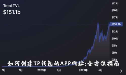 如何创建TP钱包的APP网址：全方位指南