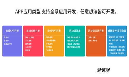 比特币钱包充值详细教程：新手必看指南