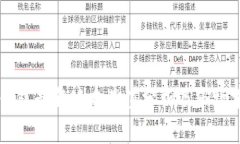 以太坊钱包最新版本估值